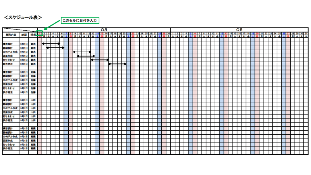 21 機械設計 スケジュール管理表をエクセルで作ってみた Excelシートのダウンロードあり 好きな事で生きていく