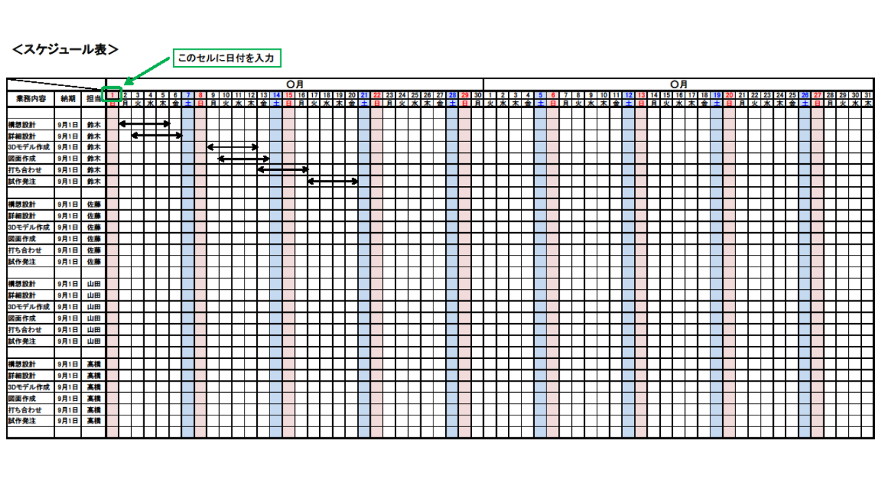 21 機械設計 スケジュール管理表をエクセルで作ってみた Excelシートのダウンロードあり 好きな事で生きていく